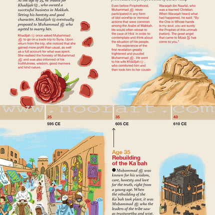 Safar Islamic Studies Textbook: Level 7