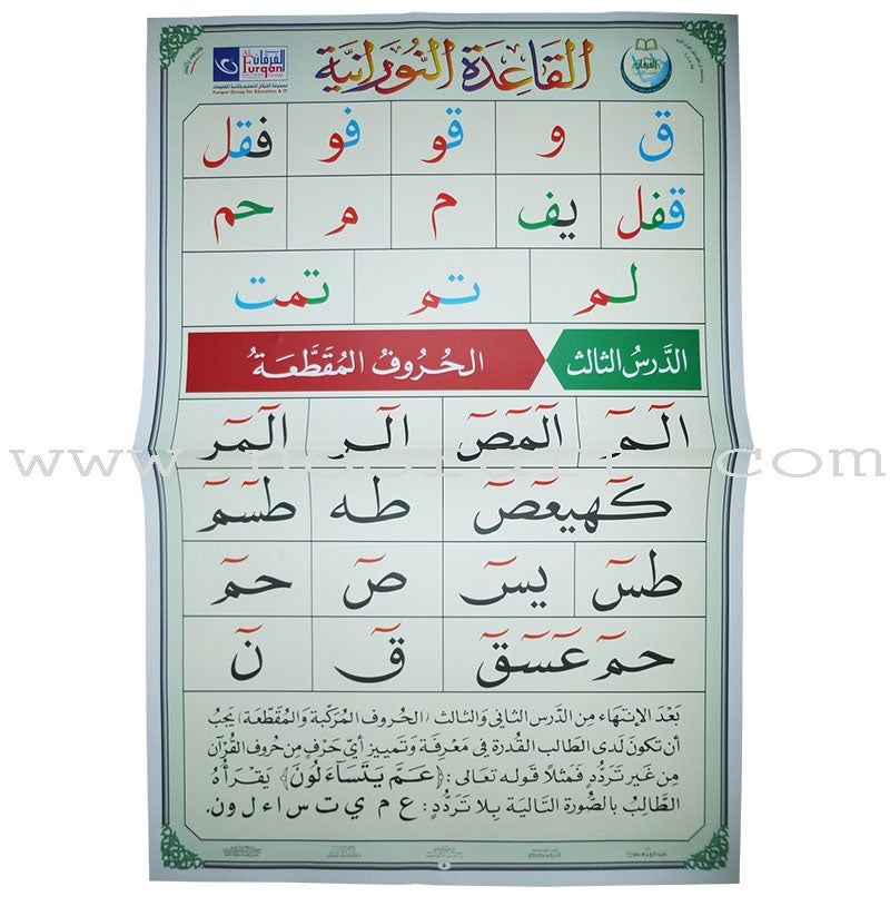 Al-Qaida An-Noraniah Posters