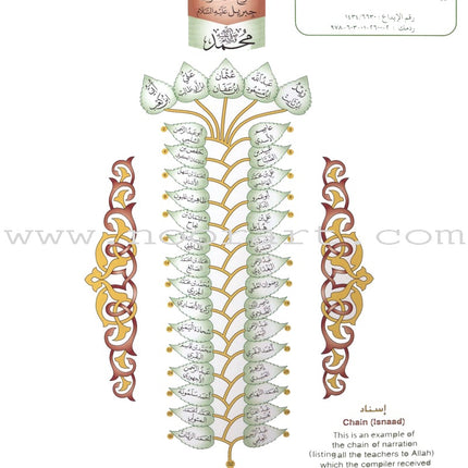 Noorani Qa'idah: Master Reading the Qur'an (Set of 2 Books and 6 Audio CDs) القواعد النورانية