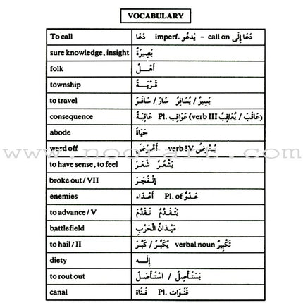 Learn the Language of the Holy Qur'an