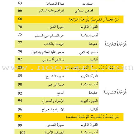 Al Amal Series - Islamic Education: Level 3 سلسلة الأمل التربية الإسلامية