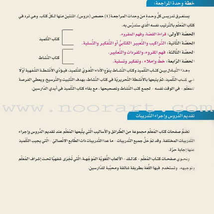 ICO Learn Arabic Teacher Guide: Level 4, Part 1 تعلم العربية