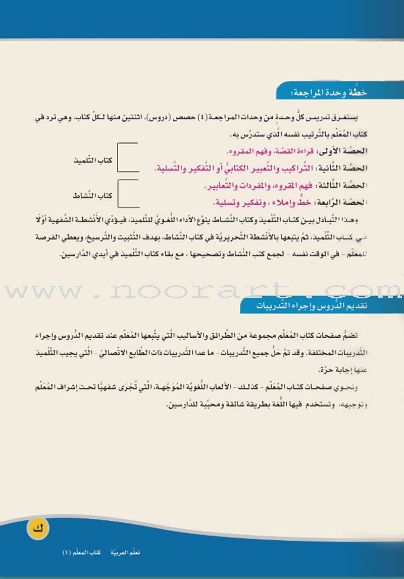 ICO Learn Arabic Teacher Guide: Level 4, Part 1 تعلم العربية