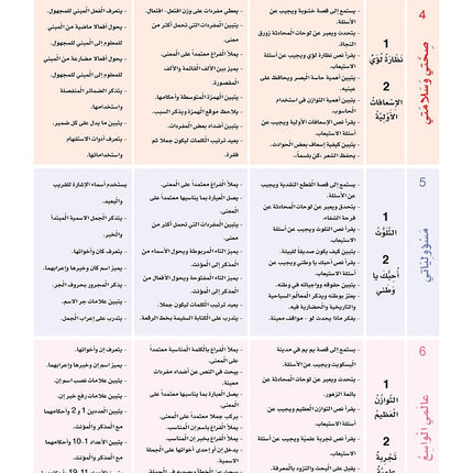 Arabic Sanabel: Level 6 سنابل العربية