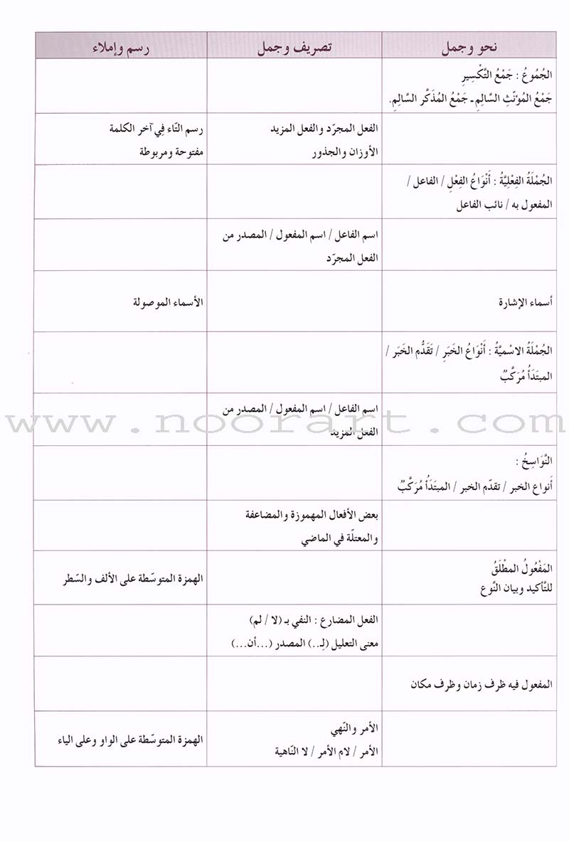 Al Amal Series Workbook: Level 6