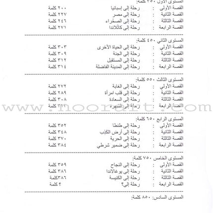 Sahlawayhi 1: Graded Stories for Beginners
