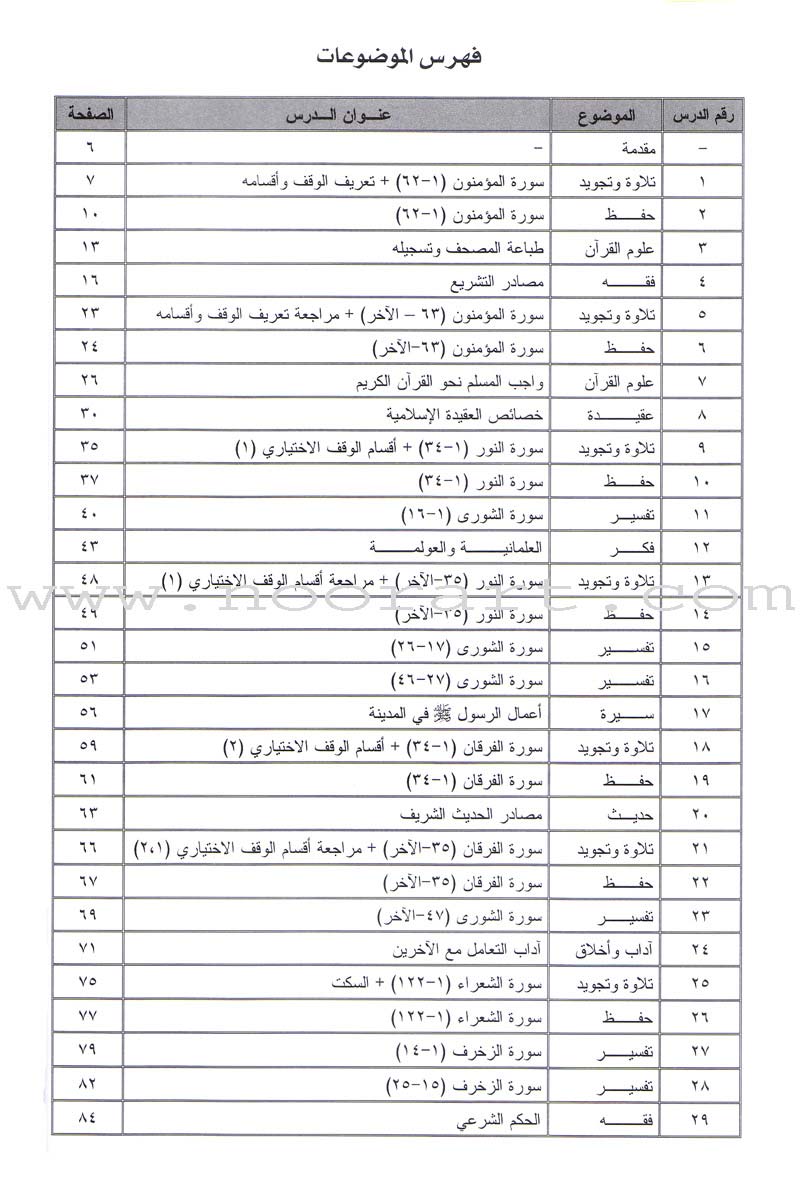 Permanent Qur'anic Centers Curriculum: Level 3, Part 1