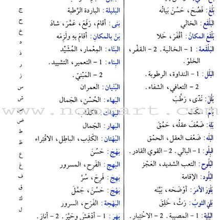The School Series for Learning Arabic Grammar السلسلة المدرسية لتعلم قواعد العربية