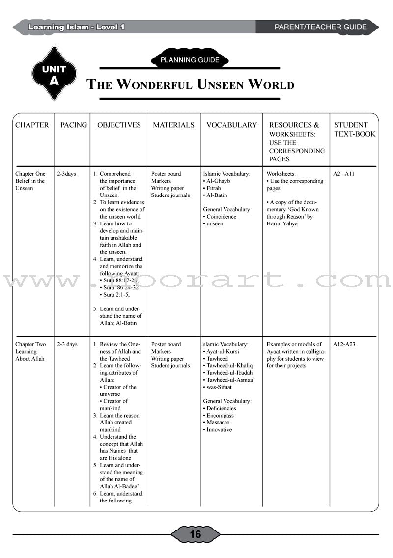 Learning Islam Teacher Guide: Level 1