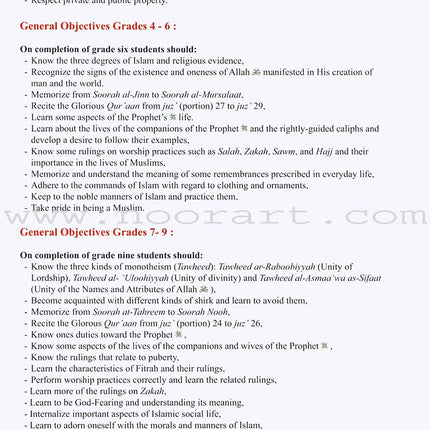 ICO Islamic Studies Teacher's Manual: Grade 6, Part 1