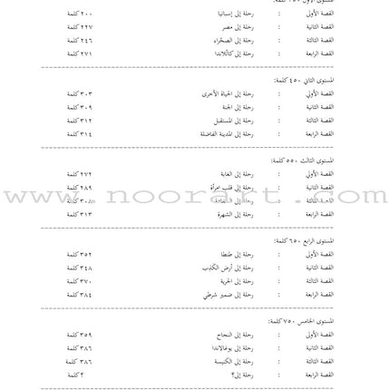 Sahlawayhi 4: Graded Stories - Intermediate