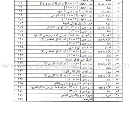 Summer Qur'anic Centers Curriculum: Level 3