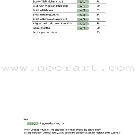 Safar Teacher's Guide for Islamic Studies: Level 1