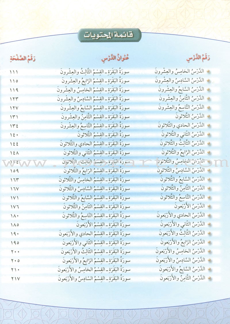 The Holy Qur'an Interpretation Series - Systematic Interpretation: Volume 1