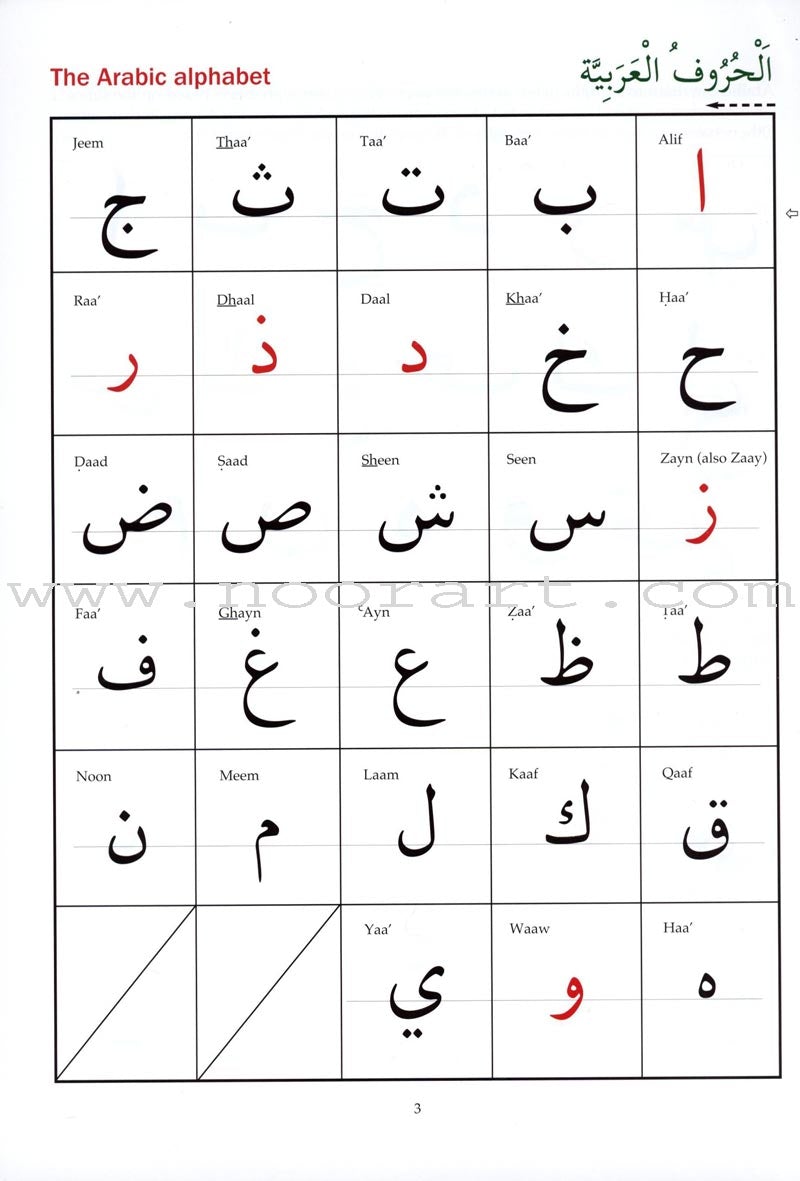 Arabic from the Beginning: Part One