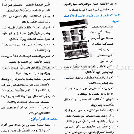 Itqan Series for Teaching Arabic Teacher Guide: KG2