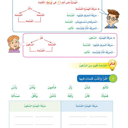 Arabic Sanabel Handwriting Skills Level 6 سنابل المهارات   الكتابية المستوى السادس