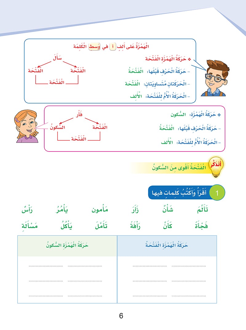 Arabic Sanabel Handwriting level 6: سنابل المهارات الكتابية المستوى السادس