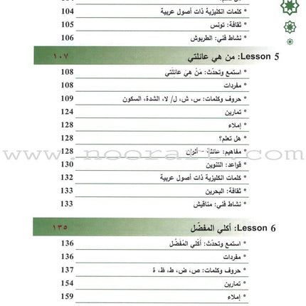 Arabic Language Through Dialogue - Part 1 (With Downloadable MP3 Files) اللغة العربية بالحوار