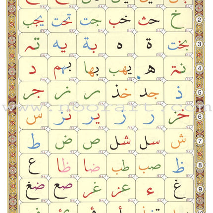 Noorani Qa'idah: Master Reading the Qur'an (Set of 2 Books and 6 Audio CDs) القواعد النورانية