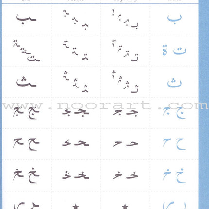 Abridged Qa'idah - Learn to Read Series (South Asian Script)