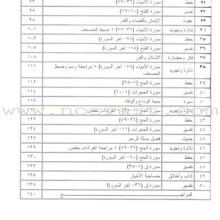 Permanent Qur'anic Centers Curriculum: Level 3, Part 2 منهاج المراكز القرآنية الدائمة