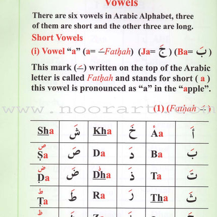 Help Yourself in Reading Qur'an (Arabic - English)
