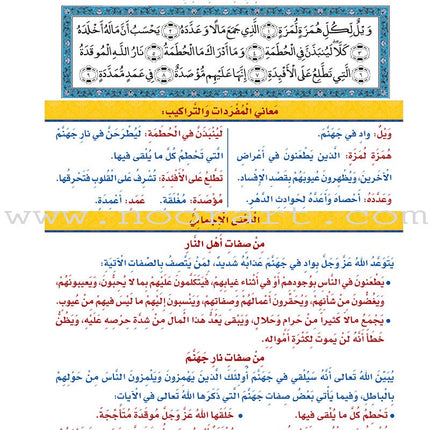 How Beautiful Is Islam! (Level 2) ما أحلى الاسلام  (المستوى الثاني)