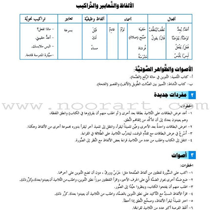 ICO Learn Arabic Teacher's Guide: Level 2, Part 1 تعلم العربية