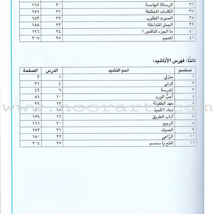 I Love Arabic Teacher Book: Level 2 (With Data CD)