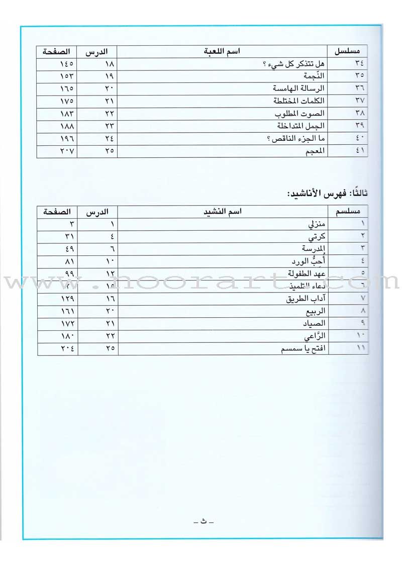 I Love Arabic Teacher Book: Level 2 (With Data CD)