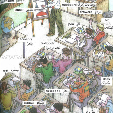 Longman Basic Dictionary (English - English - Arabic) (معجم لونجمان الاساسي (انجليزي - انجليزي - عربي