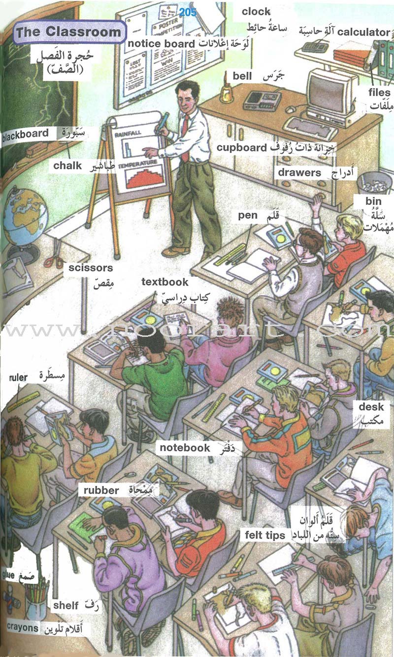 Longman Basic Dictionary (English - English - Arabic)