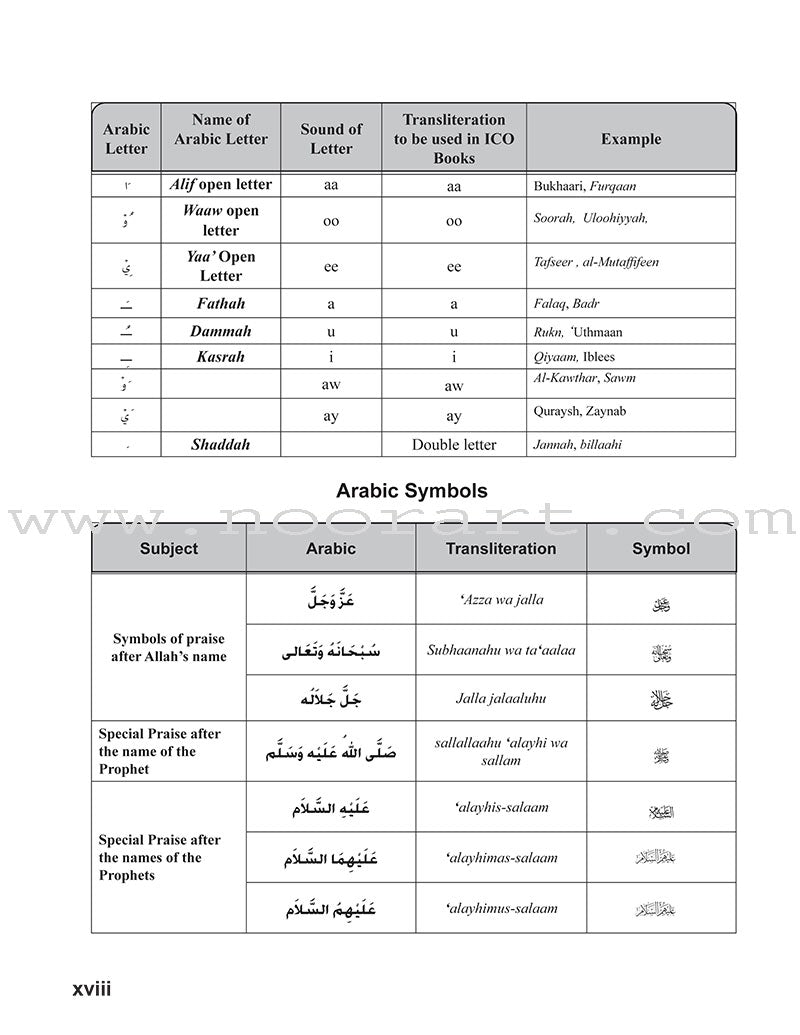 ICO Islamic Studies Teacher's Manual: Grade 4 (Light Version)