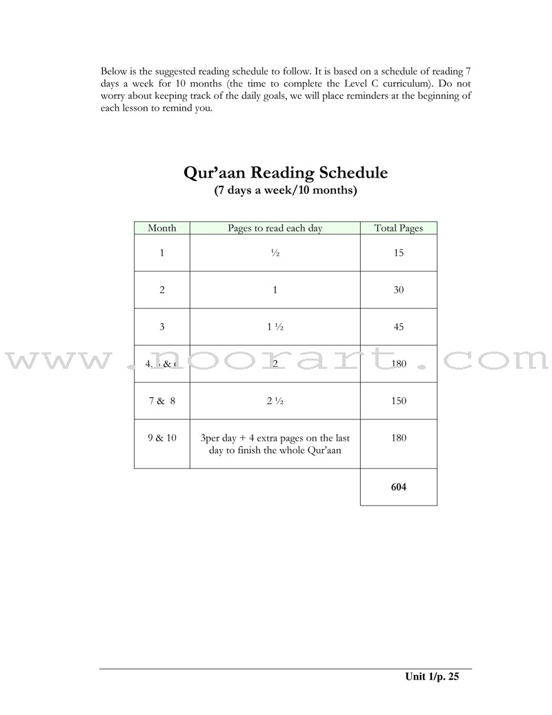 Lesson Manuals: Level C Part 2 (Unit 6-10)