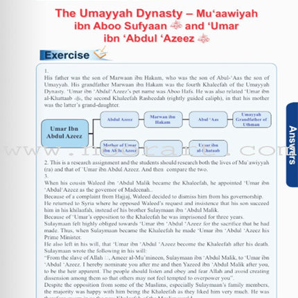 ICO Islamic Studies Teacher's Manual: Grade 10, Part 2