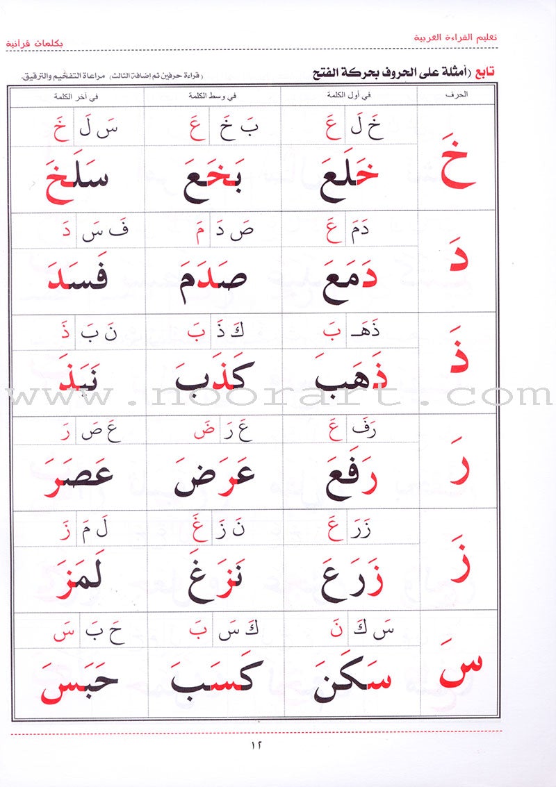 Teaching Arabic Reading Using Quranic Words: Level 1