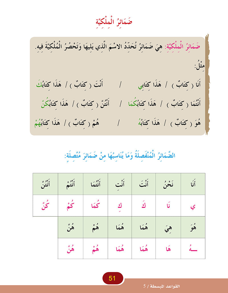 In the Arabic Language Garden Simplified Grammar: Level 5 في حديقة اللغة العربية كتاب القواعد المبسطة