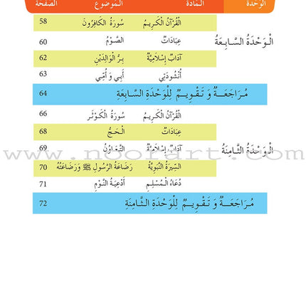 Al Amal Series - Islamic Education: Level 1 سلسلة الأمل التربية الإسلامية