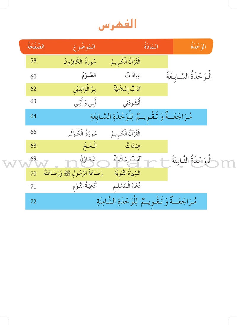 Al Amal Series - Islamic Education: Level 1 سلسلة الأمل التربية الإسلامية