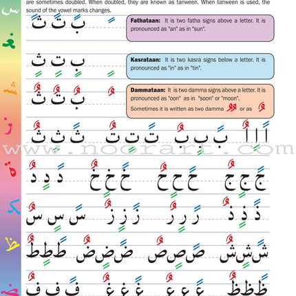 Weekend Learning - Beginners Arabic Reading