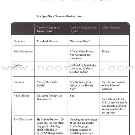 Living Islam 4 (12th Grade)