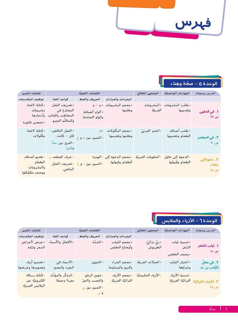 Ya Hala- Arabic For Non Native Speaker Textbook: Level 1, Part 1