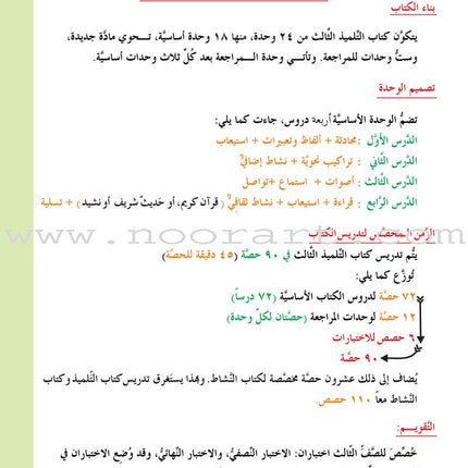 ICO Learn Arabic Textbook: Level 3, Part 1 (With Online Access Code)
