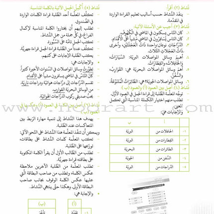 Itqan Series for Teaching Arabic Teacher Guide: Level 3