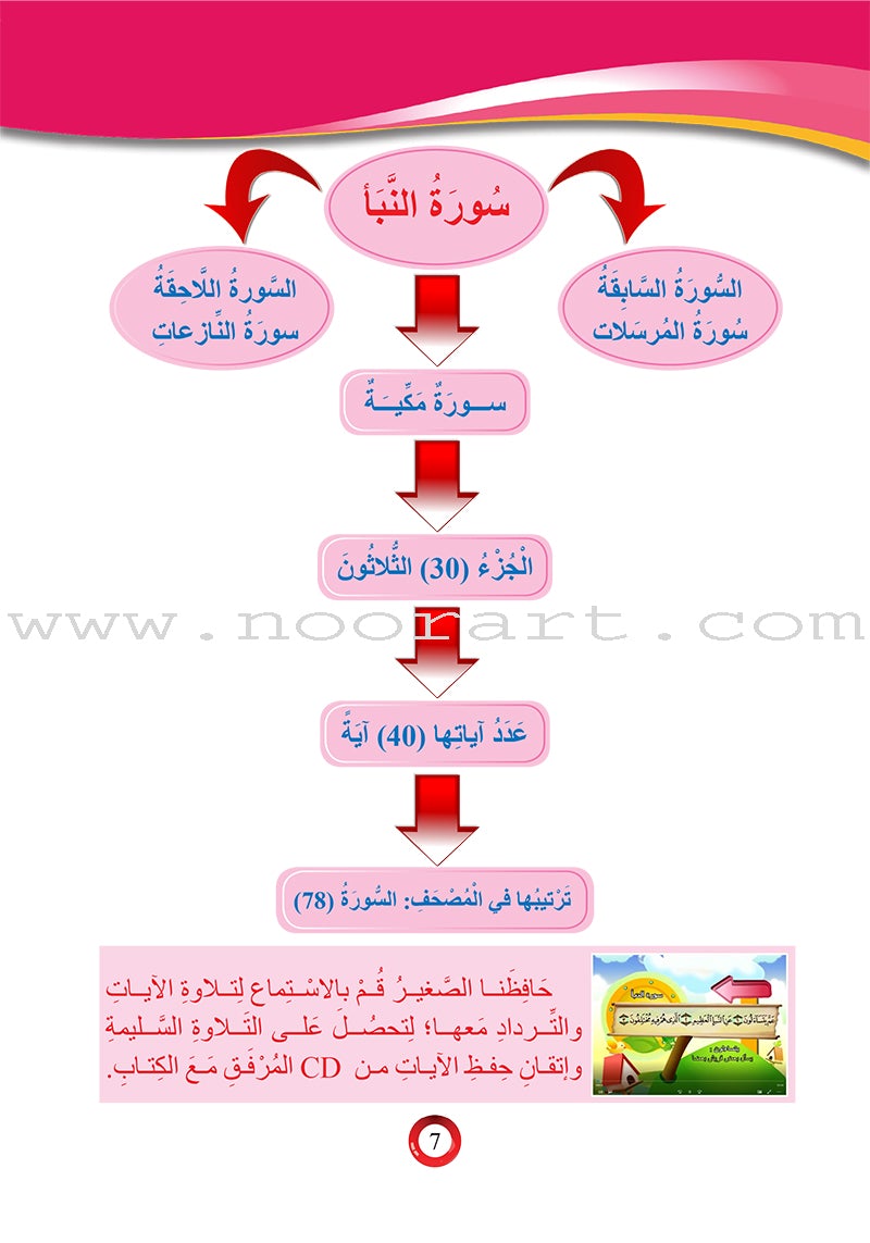 The Little Reader (with CD) القارىء الصغير