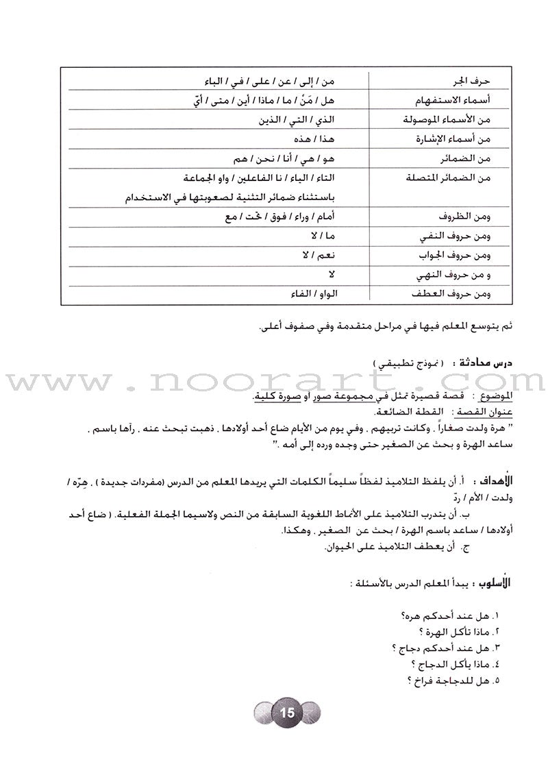 Horizons in the Arabic Language Teacher Book: Level 6