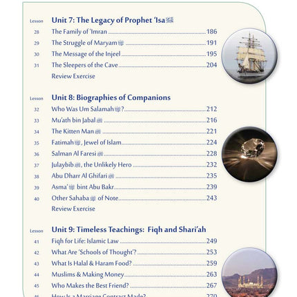 It's ALL About Islam: Level 8