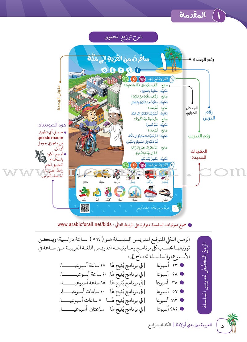 Arabic in Our Children's Hands Textbook: Level 4 العربية بين يدي أولادنا