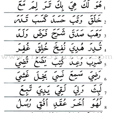 Easy Steps In Quran Reading Teacher's Self Study Manual